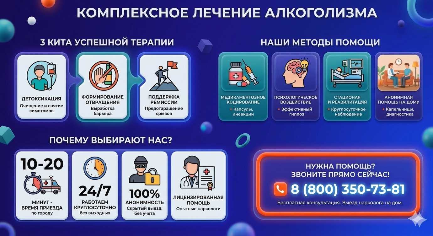 Инфографика о методах лечения алкоголизма в Хабаровске: детоксикация, кодирование и анонимная помощь на дому от клиники Похмельная служба.